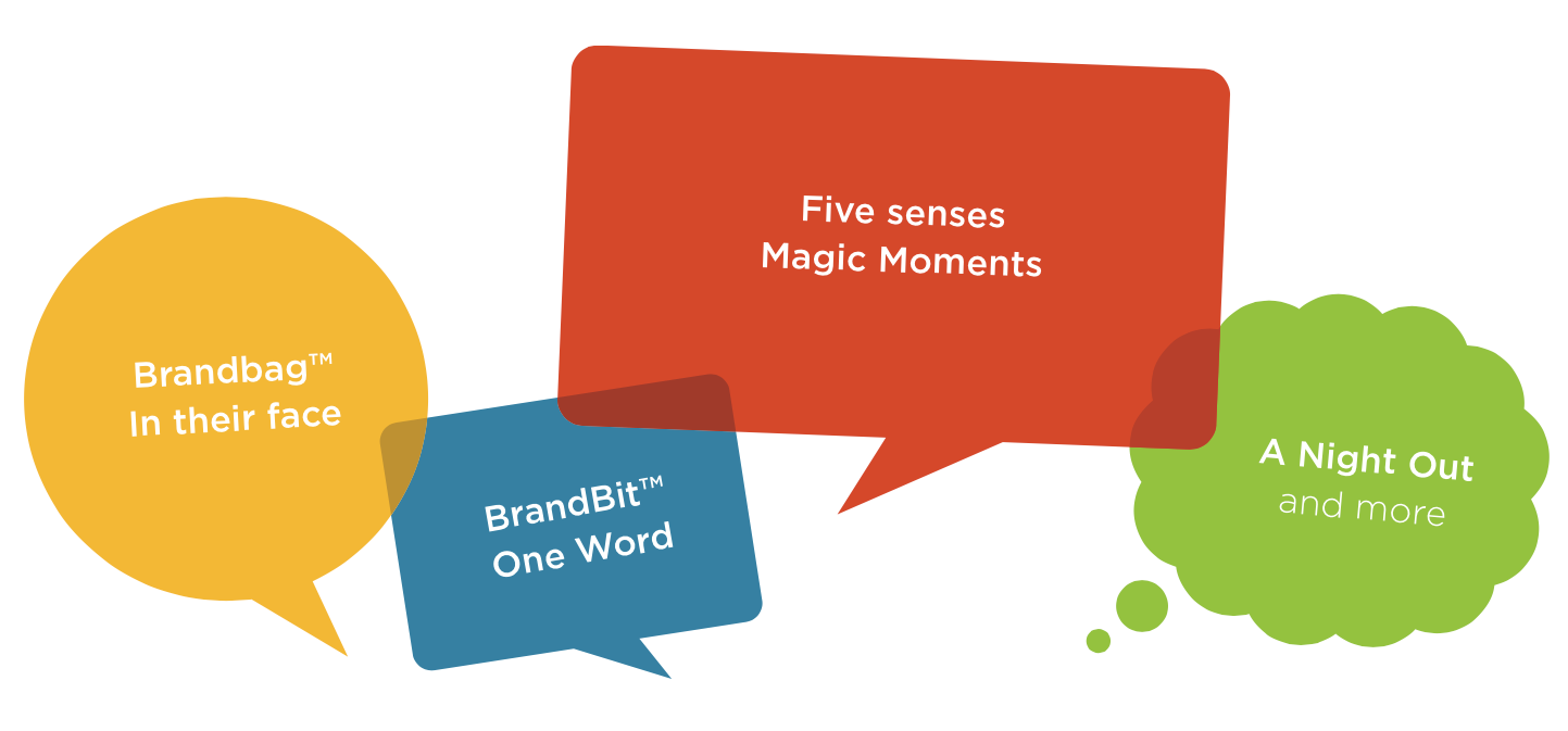 BrandStorming